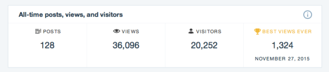 Screen Shot 2016-03-10 at 6.14.06 AM