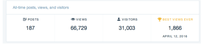 Screen Shot 2016-05-27 at 7.50.56 AM